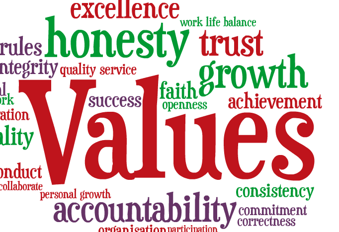 Values