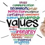 Values