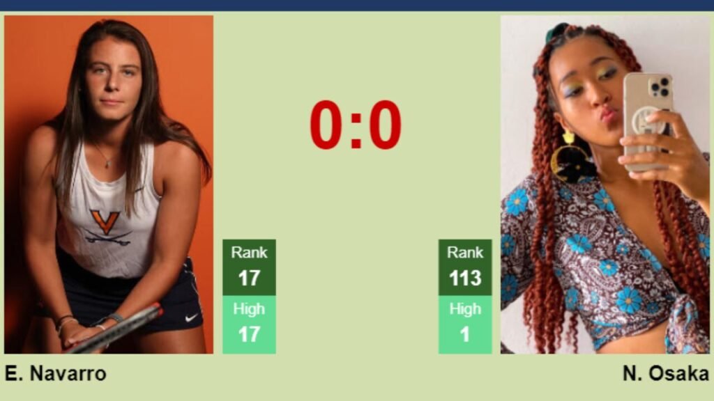 Naomi Osaka vs Emma Navarro Prediction